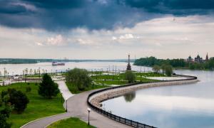 Anello d'Oro della Russia città, monumenti, storia, foto Messaggio su una delle città dell'Oro