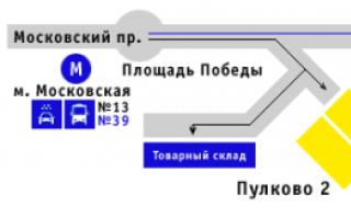 Come arrivare dall'aeroporto di Pulkovo alla metropolitana
