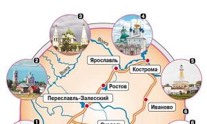 Quali città sono incluse nell'Anello d'Oro della Russia Anello d'Oro della Russia